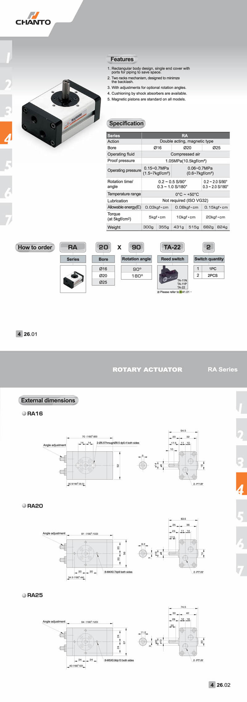 RA Rotary Actuator